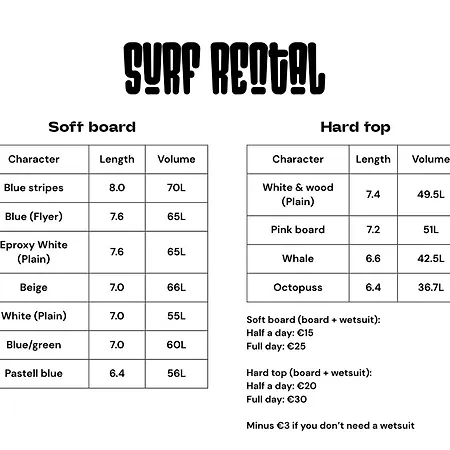 ホステル Ocean House - Next To Ribeira D'ilhas Surf